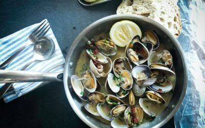 Què és la Defensa Alimentària o Food Defense?